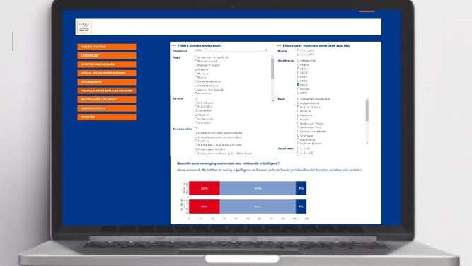 Factsheet verenigingsmonitor