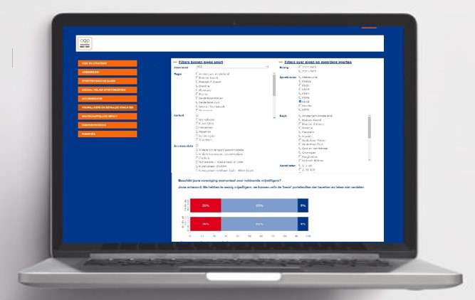 Factsheet verenigingsmonitor