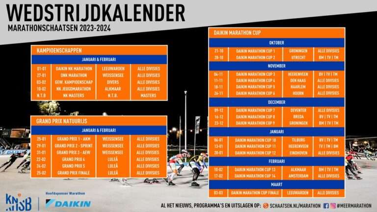 Marathon Cup '23-'24 begint en eindigt in het noorden