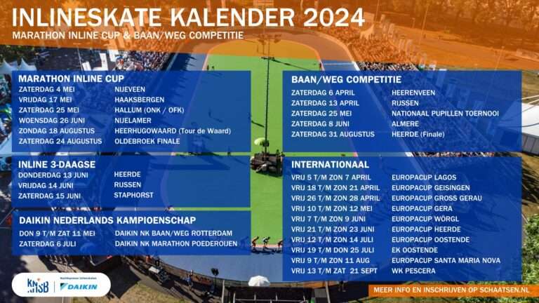 Inlineskatekalender bekend!