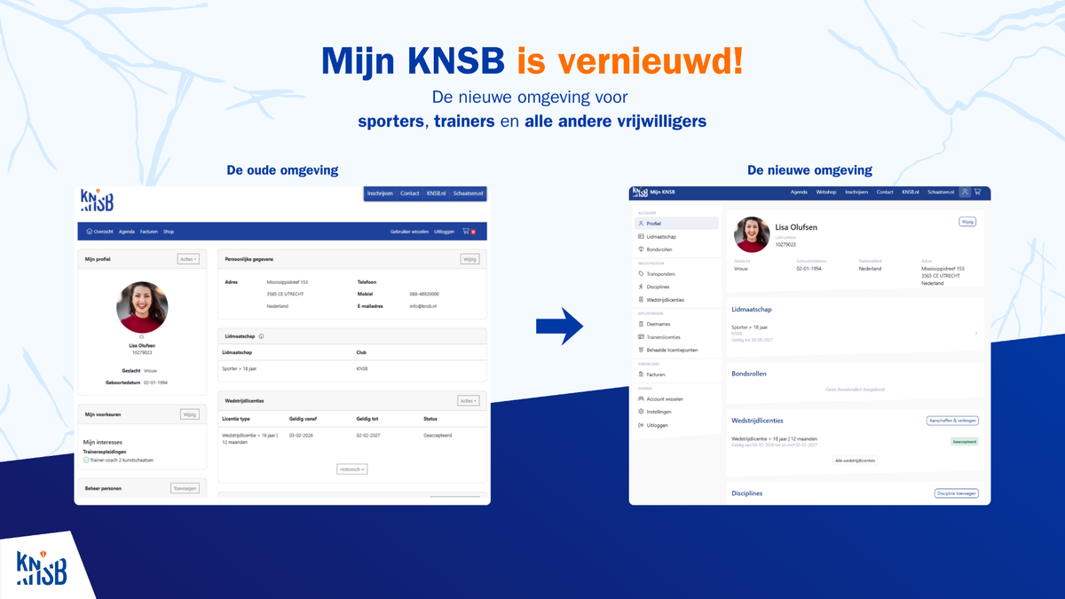 mijn knsb 2.0